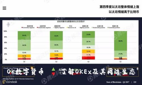 OK数字货币——了解OKEx及其周边生态