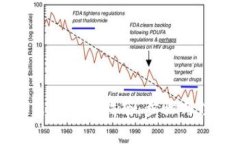 以太坊新建钱包指南：步