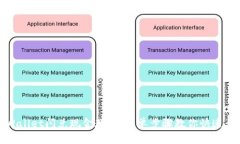 TPWallet闪兑现金教程：简单