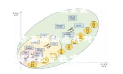 biao ti数字货币在中国的销