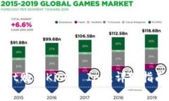 如何使用TPWallet购买Kishu Inu：详细指南及常见问题