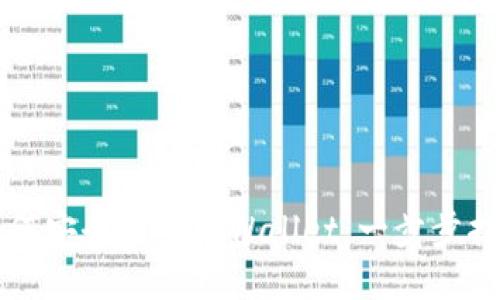 如何安全退出TPWallet：一步步指导