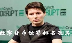 2023年数字货币世界排名及