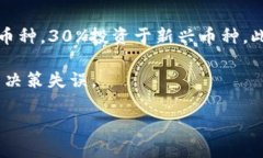 TPWallet提醒：如何有效应对