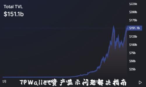 
TPWallet资产显示问题解决指南