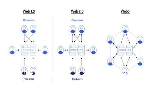 TPWallet客服联系不上原因解析与解决方案