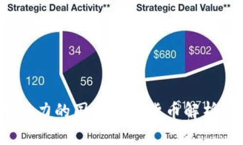 2023年有潜力的国产数字货币解析与投资指南