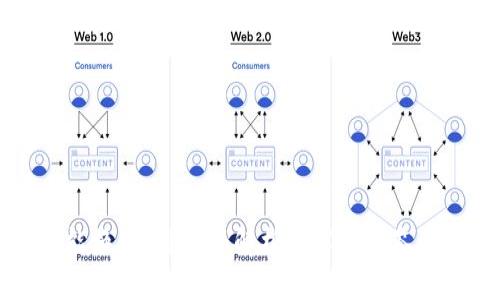 数字货币签到能换钱吗？全面解析数字货币签到的价值与收益