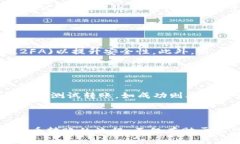   如何将SHIBI转入TP钱包？