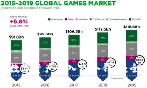 怎么把数字资产转入TP冷钱包：全面指南