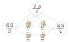下载tpwallet的完整使用指南