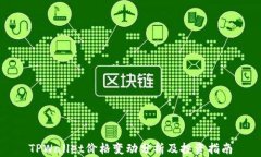 TPWallet价格变动分析及投资