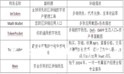 解决苹果手机无法下载TPWallet的问题：全面指南