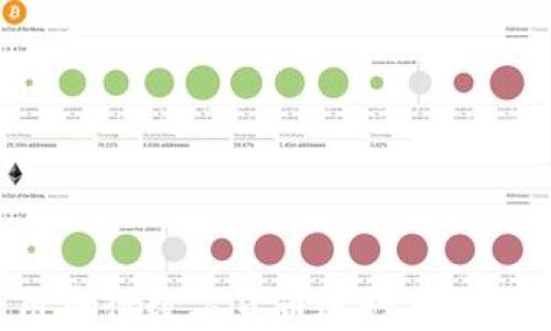 
如何使用央行数字货币进行支付：全面指南