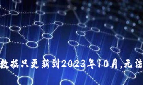 为了更好地为您提供信息，您可以考虑通过搜索引擎查找最新的相关新闻或社交媒体更新，因为我的训练数据只更新到2023年10月，无法获取实时信息。 如果您希望我提供关于