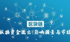 数字货币板块资金流出：