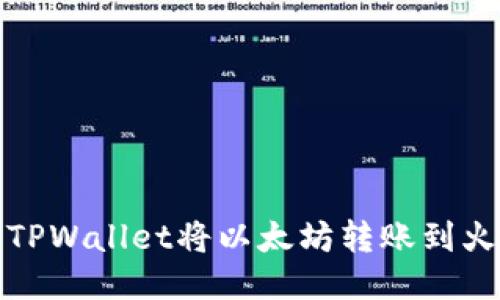 如何通过TPWallet将以太坊转账到火币交易所